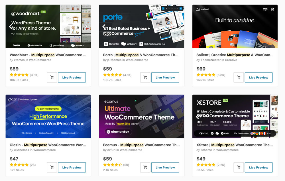 WordPress: temi multipurpose