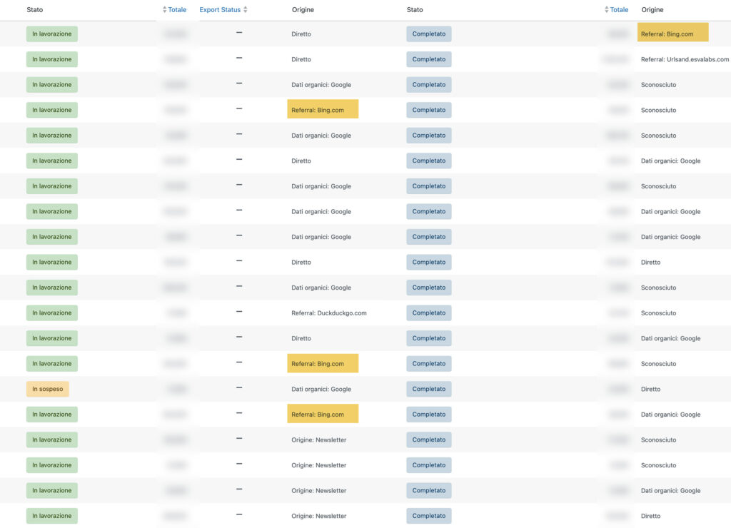 Bing serve ancora? Dati reali, riflessioni e guida pratica (2025)